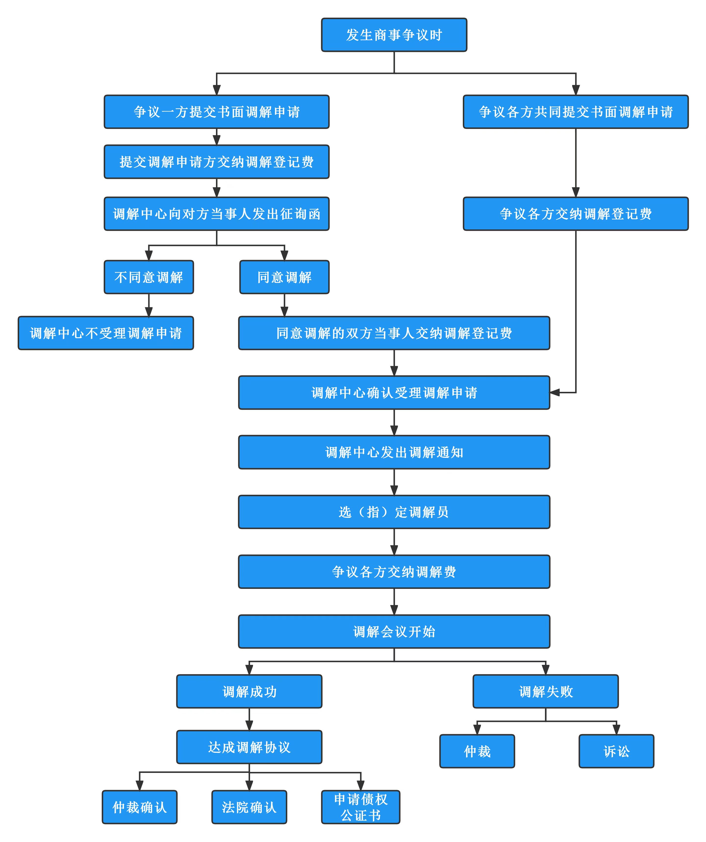 微信图片_20230728110657.jpg